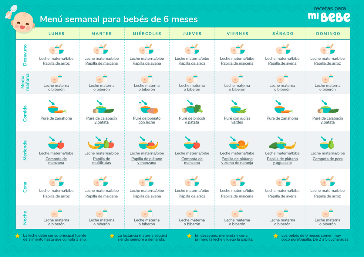 Merluza rebozada crujiente recetas para mi beb 