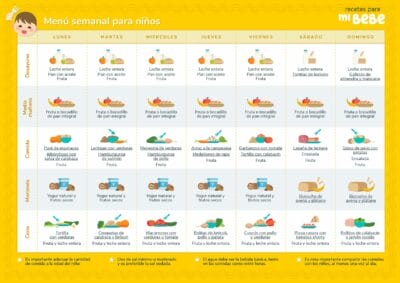 Menú semanal para niños