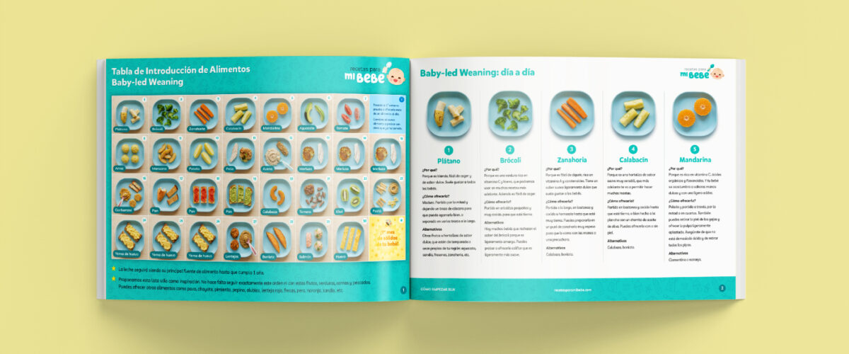 Tabla de introducción de alimentos BLW en PDF